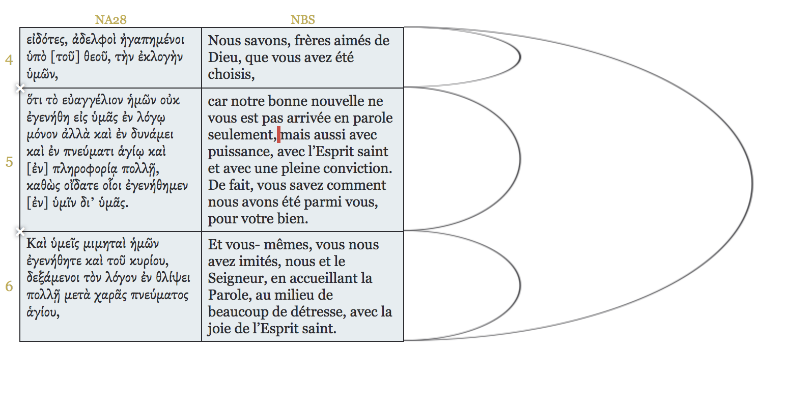 bible-arc-francais